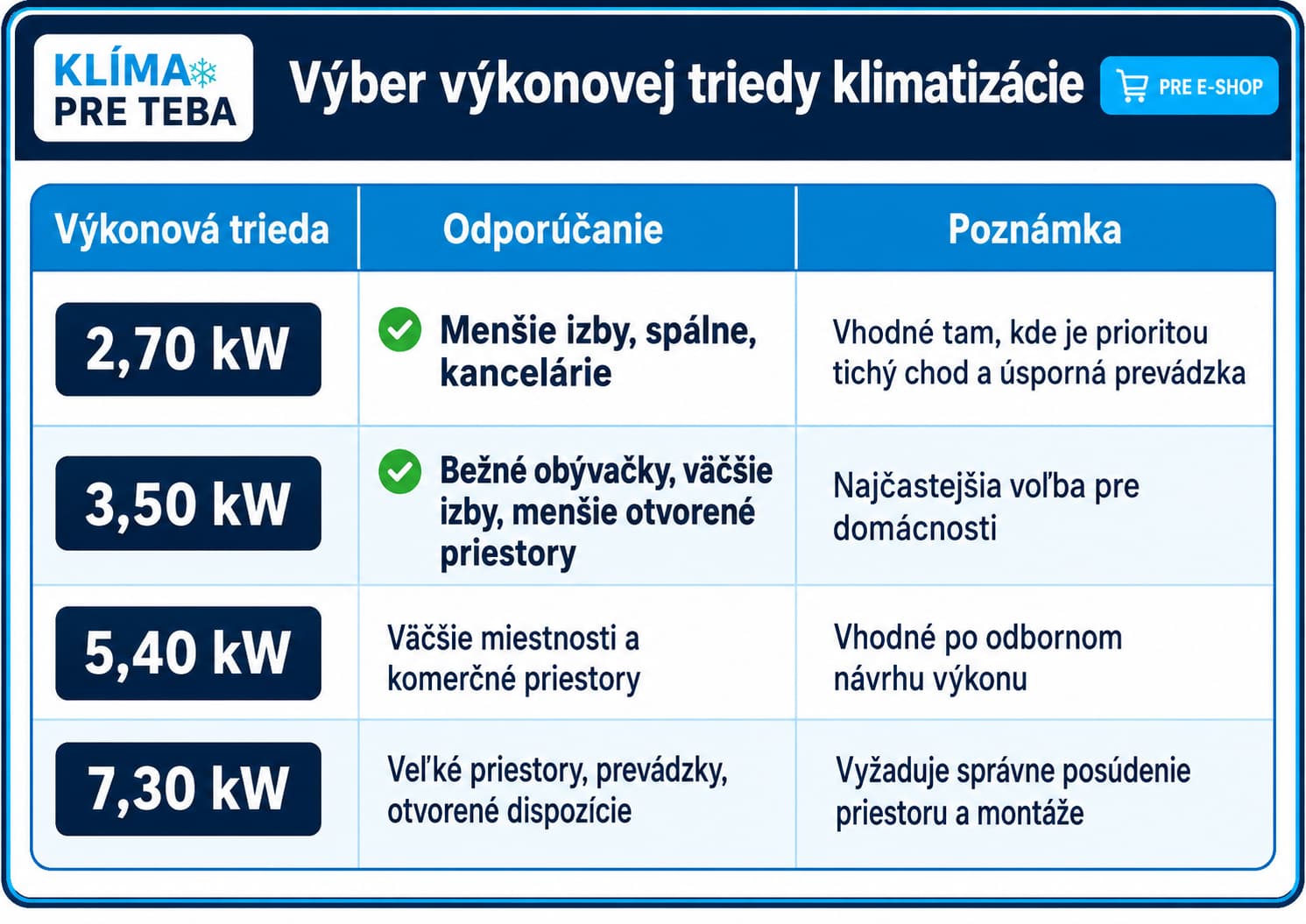 AUX C Smart Premium 18CA.